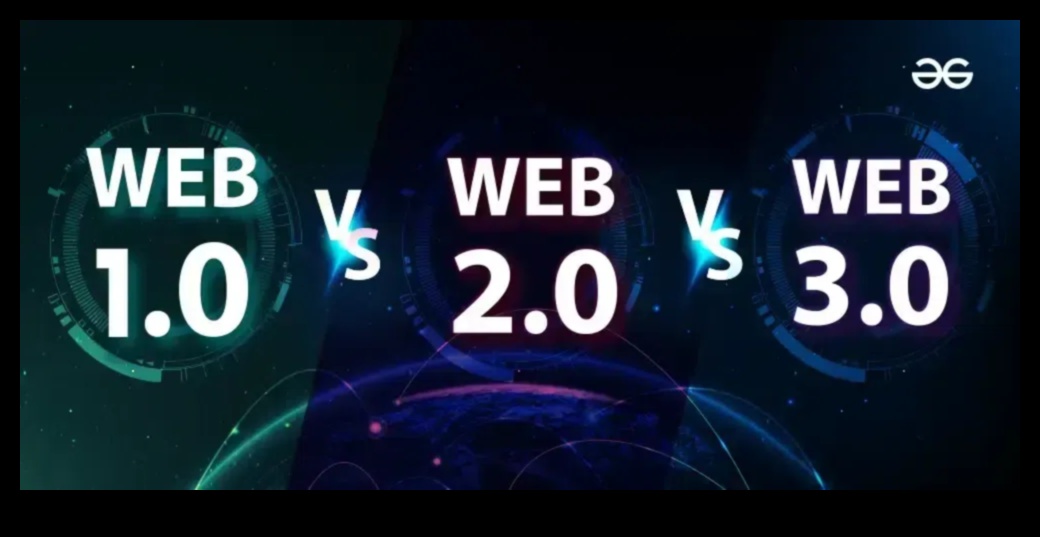 Tīmeklis 2.0 ir atklāts: virzība uz nākamo interneta evolūcijas robežu