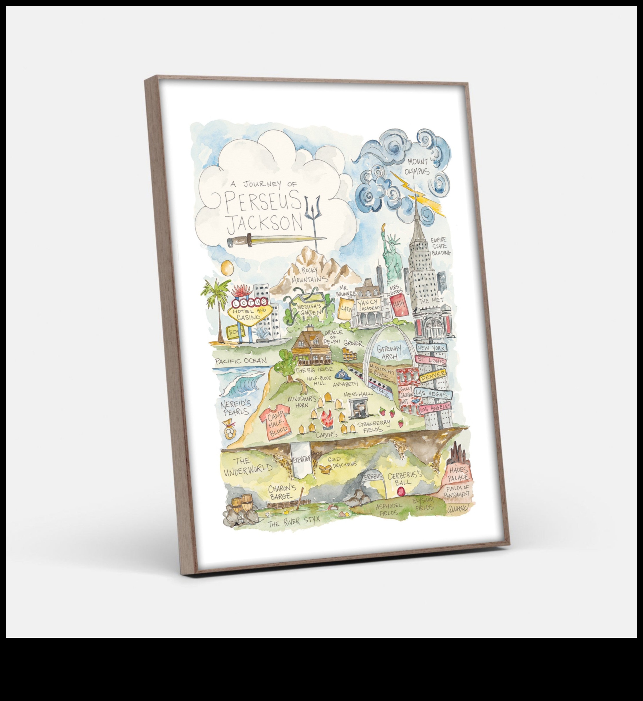 Ilustrēti ceļojumi: stāstu kartēšana, izmantojot mākslu