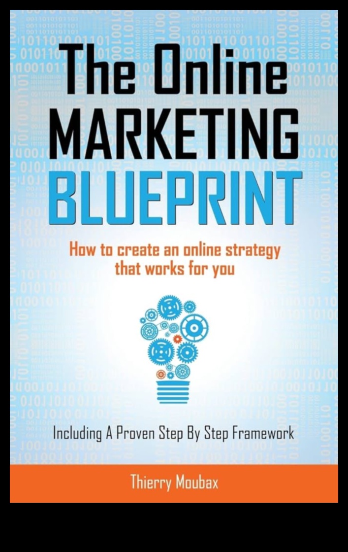 Sociālais plāns. Rokasgrāmata efektīvas mārketinga stratēģijas izstrādei tiešsaistē 3 Sociālais plāns: efektīvu mārketinga stratēģiju izstrāde tiešsaistē