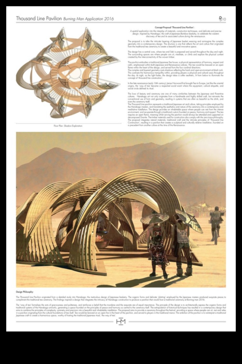 Harmonijas līnijas: precīza arhitektūras mākslas veidošana