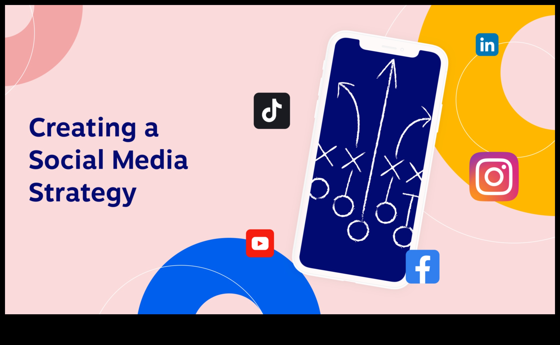 Sociālā rosība: efektīvas digitālās klātbūtnes stratēģiju izstrāde