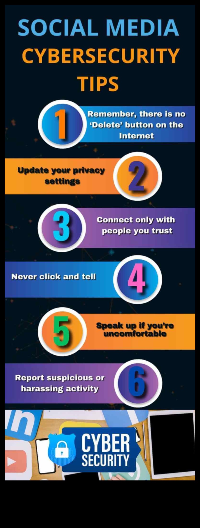 Beyond Trends: mūžīgas taktikas sociālo mediju drošības meistarībai