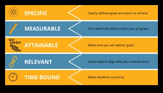 Sociālo mediju ietekme uz uzņēmumiem: padziļināta analīze