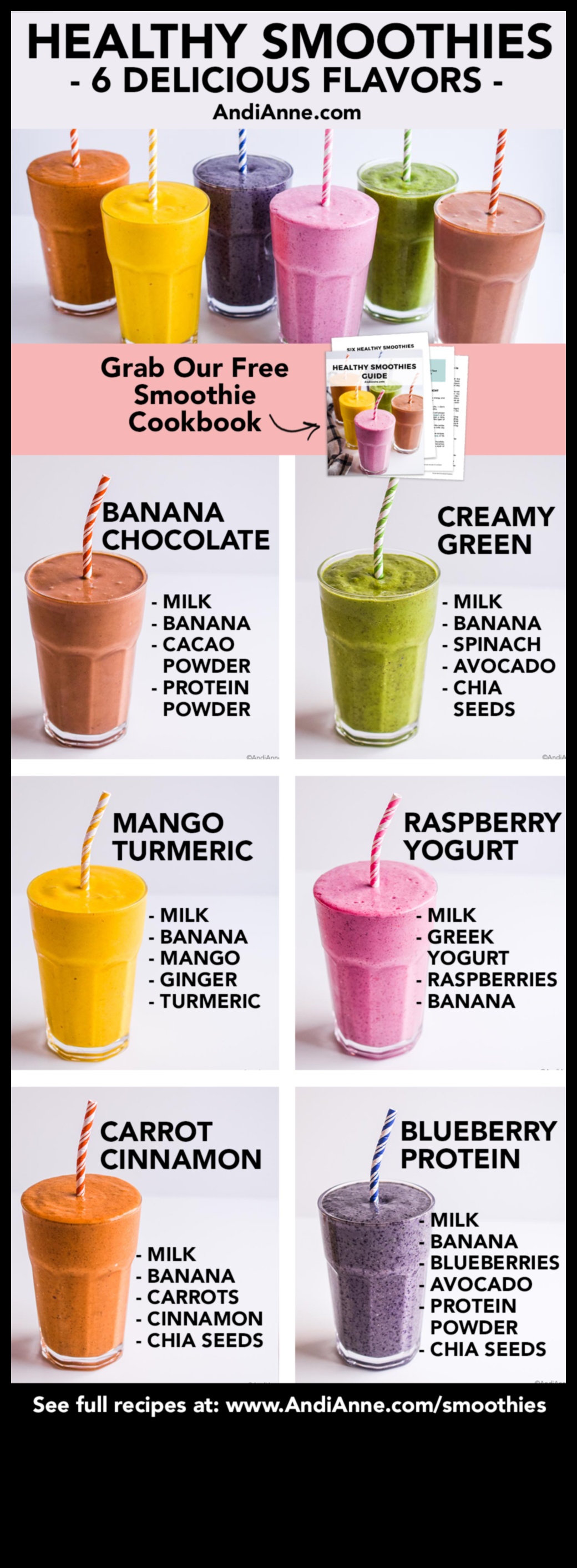 Superfood smūtiji: uzlabojiet savu veselību ar uzturvielām bagātiem augļiem