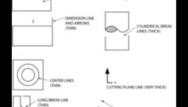 Līniju valoda: jēdzienu paziņošana, izmantojot zinātniskus zīmējumus