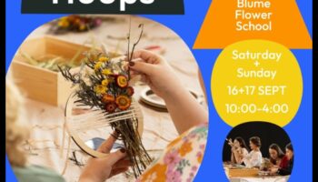 Marķieru darbnīca: mākslinieciskās meistarības metožu izpēte