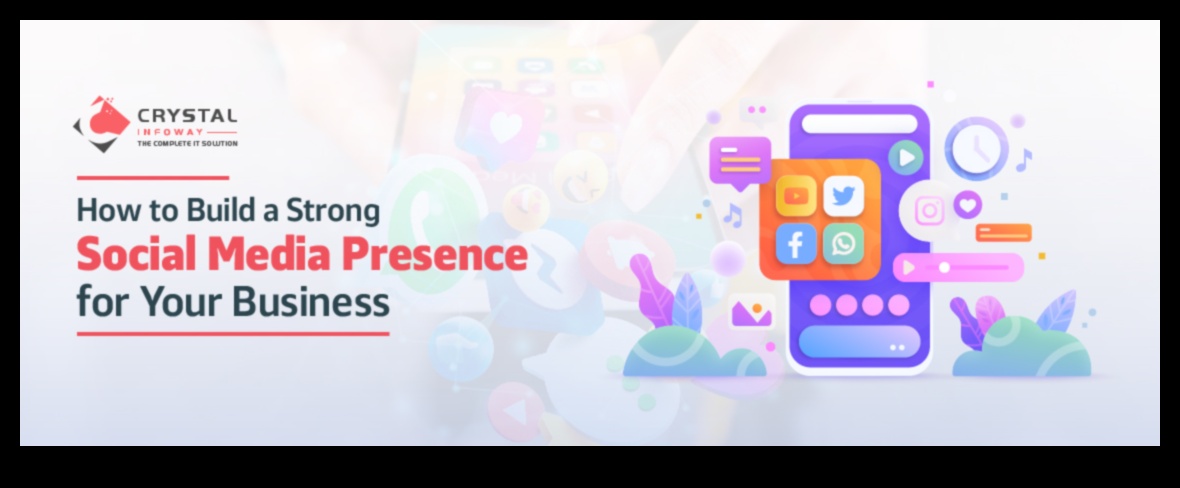 Izveidojiet spēcīgu sociālo mediju klātbūtni jūsu uzņēmumam