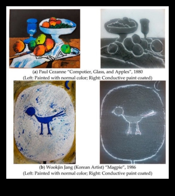 Sensorie insulti Taktilo elementu pievienošana zīmējumiem 1 Sensorie insulti: taustes elementu pievienošana zīmējumiem