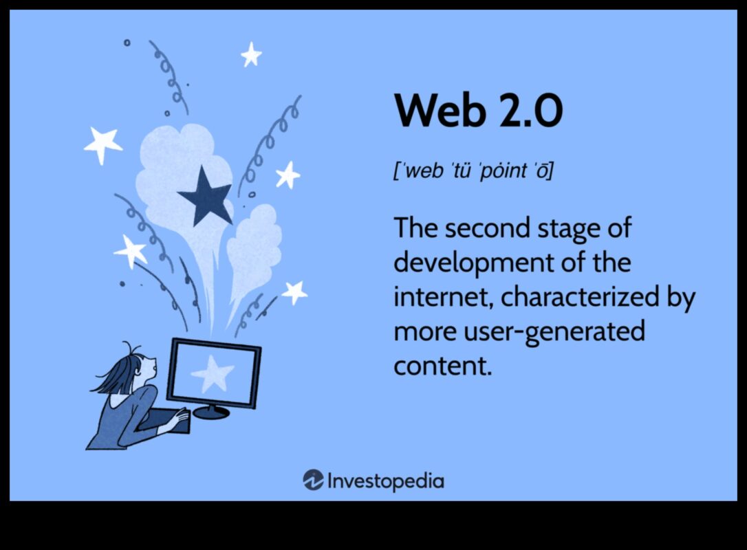 Tīmeklis 2.0 ir atklāts: virzība uz nākamo interneta evolūcijas robežu