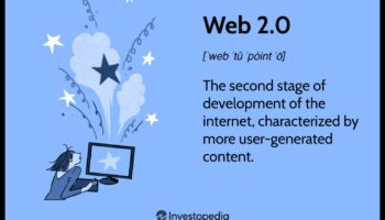 Tīmeklis 2.0 ir atklāts: virzība uz nākamo interneta evolūcijas robežu