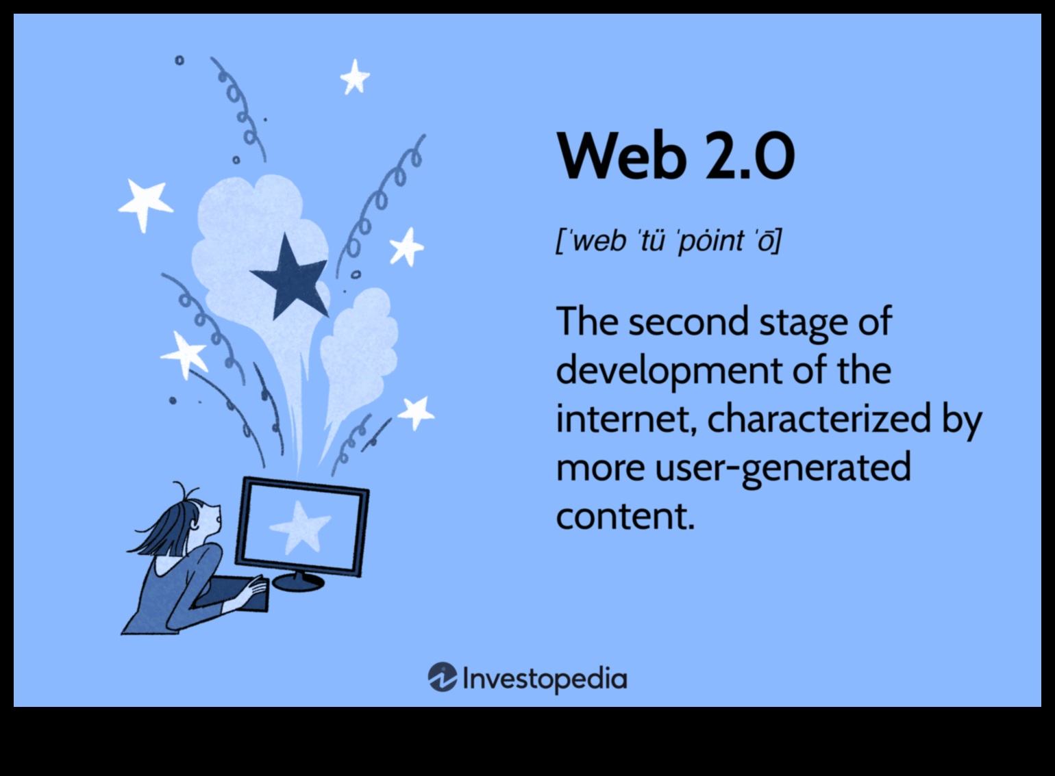 Tīmeklis 2.0 ir atklāts: virzība uz nākamo interneta evolūcijas robežu